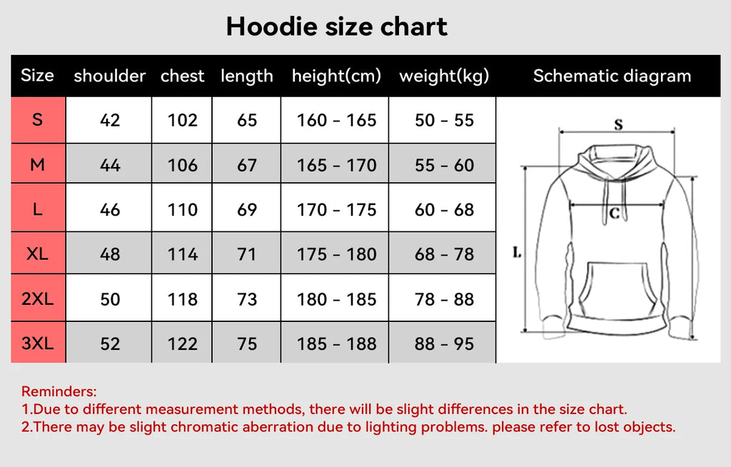 2026 Spring/Summer Christian Jesus Church Hoodie with Bible Text Retro Streetwear Millennium Edition