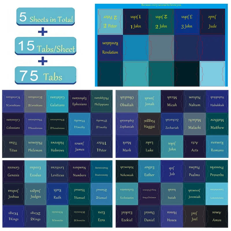 Bible Tabs, 75 Tabs, Large Print Laminated Bible Tabs for Women and Men, Easy to Read Bible Book Tabs for Study Bible, Index Ta