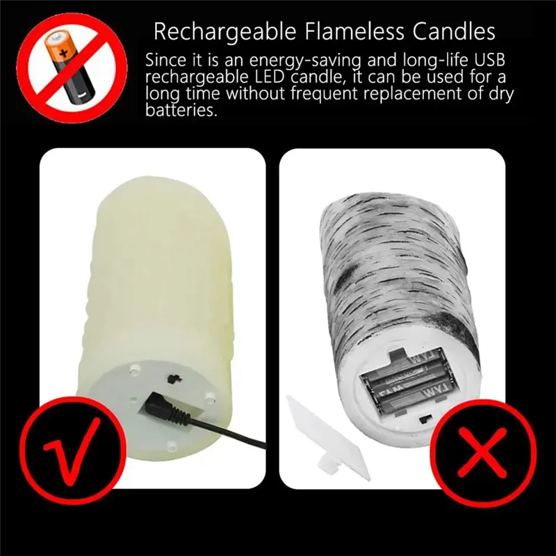 LED Candles, Flickering Flameless Candles,Rechargeable Candle, Real Wax Candles with Remote Control,12.5cm