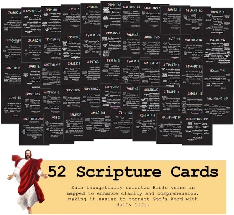 27sheets Scripture Cards Mapped Bible Verses for Every Week of Year Bible Memory Verses Cards Teach Sunday School Christian Gift