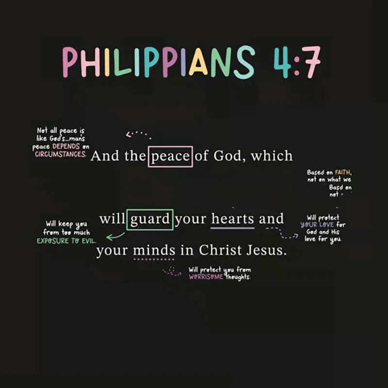 Memory Verse Bible Cards; 50-week Guide for Bible Study and Devotionals; Christian Gifts