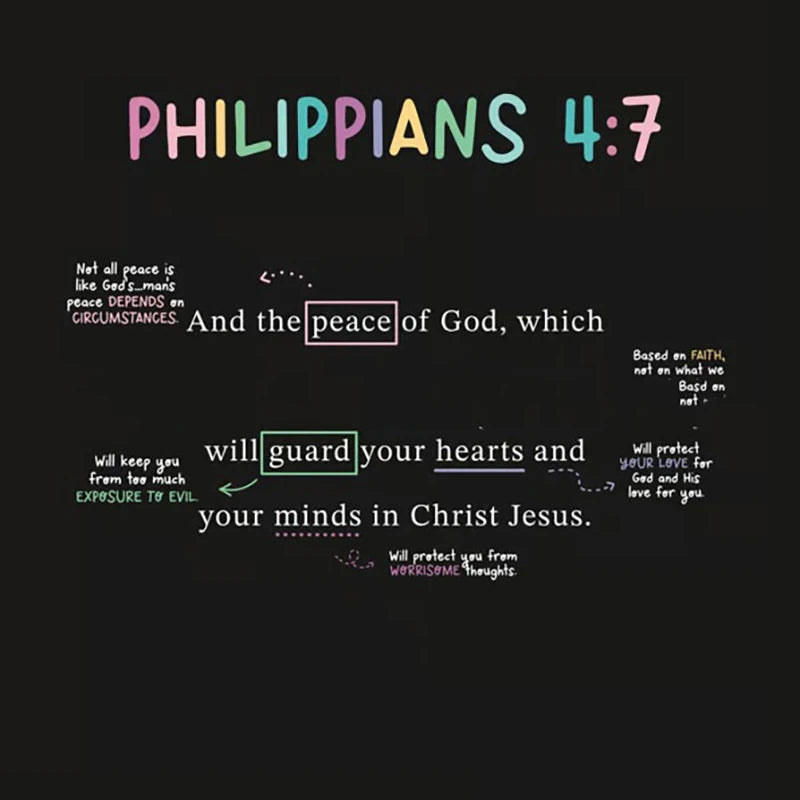 Memory Verse Bible Cards; 50-week Guide for Bible Study and Devotionals; Christian Gifts