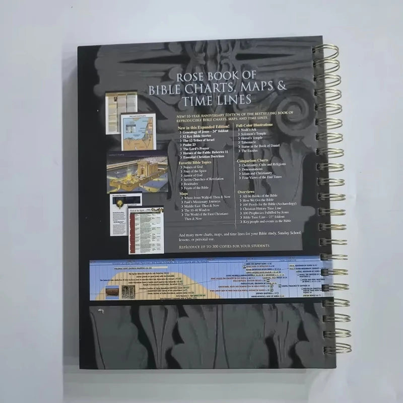 Bible Charts,Maps & Time Lines 10th Anniversary Edition Pilgrimage Travel Bible Study English Guide Book
