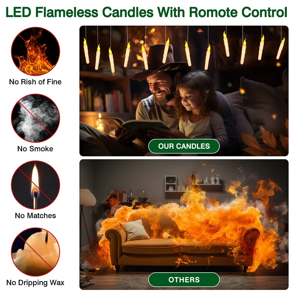 Church LED Taper Candles 16.5cm Flameless Battery Operated Window Candles for Christmas Wedding Churches Birthday Party Decor