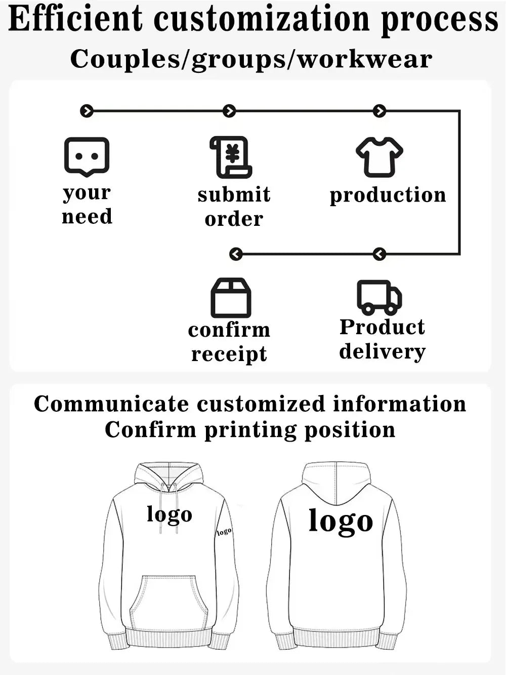 God Is Good Christian Faith Essential Woman Hoodies There Is Power in The Name of Jesus Graphic Hoodie Fashion Streetwear