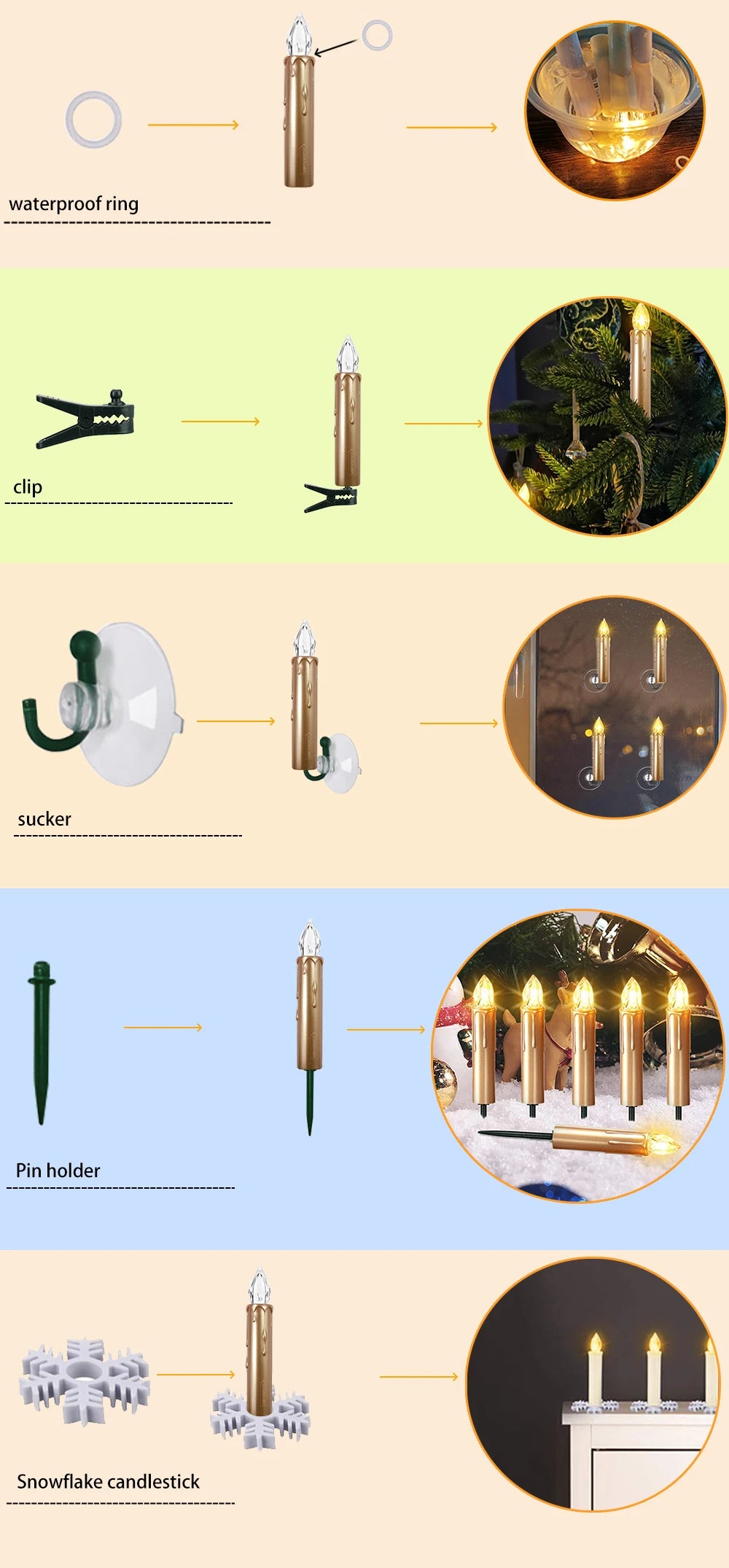 LED Candle Realistic Flickering Flame with Remote Timer Golden for Christmas Gift Set Home Decor Centerpiece Wedding Viral Decor
