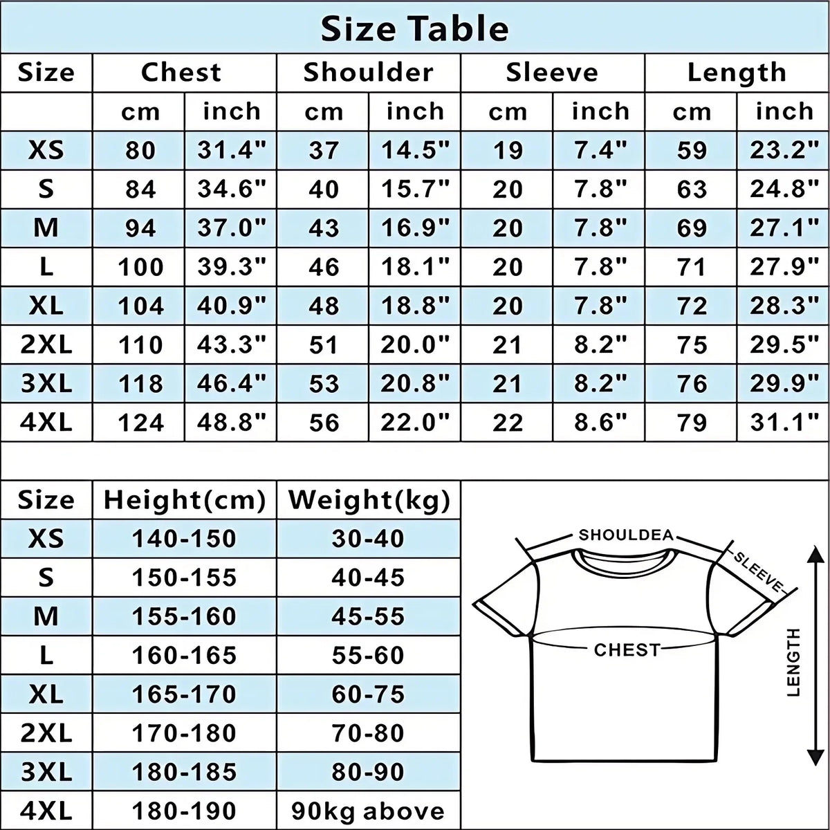 Christian T-shirt Jesus Is King Bible Verse for Men and Women Unisex Style for Women Men Classic Short-sleev T-shirt